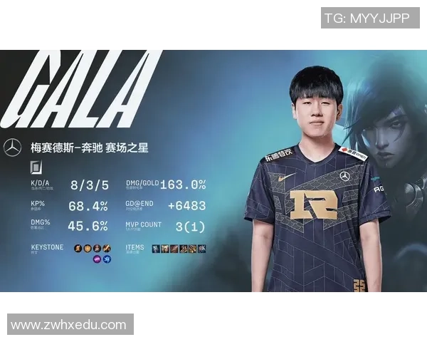 TES青年赛表现分析：展现强大实力与团队协作的精彩瞬间