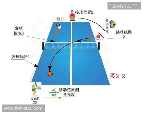 南京乒乓球队控制打法深度解析与战术运用探讨