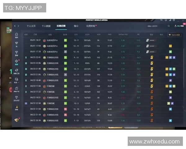 权威发布：2023年CSGO战术实力榜单全面解析与深度评测