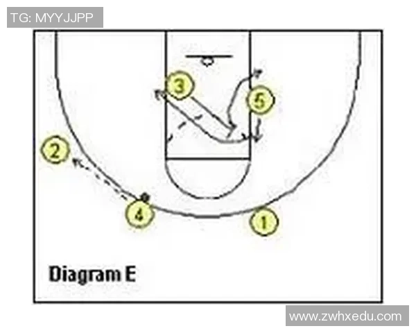 深入分析上海足球队快攻战术的优势与实施策略