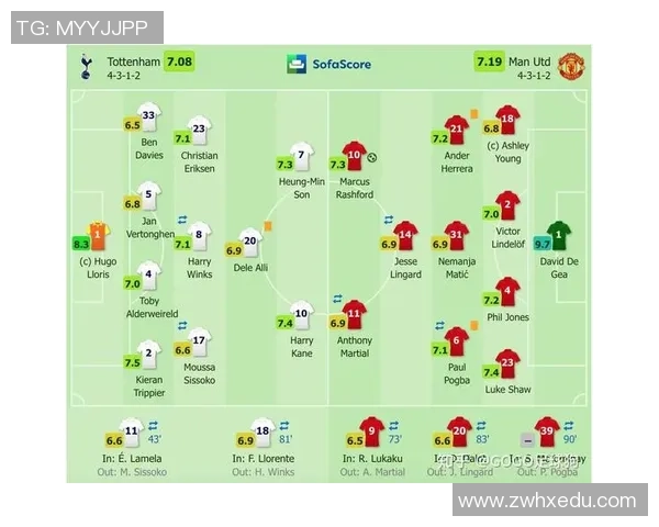 武汉足球队与成都足球队速度较量赛后分析与复盘